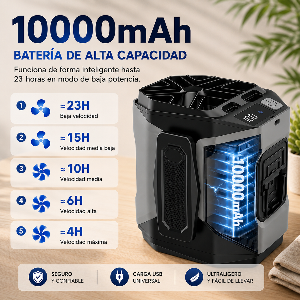 Ventilador De Cintura 20.000Mah, 5 Velocidades, Ligero, 40H Autonomía